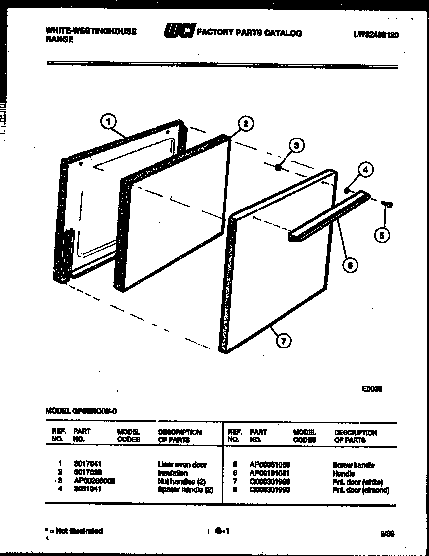 Door parts