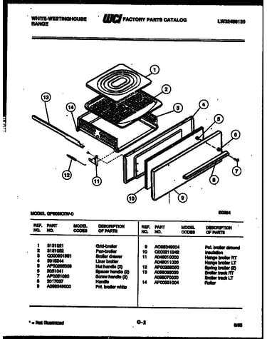 Broiler drawer parts
