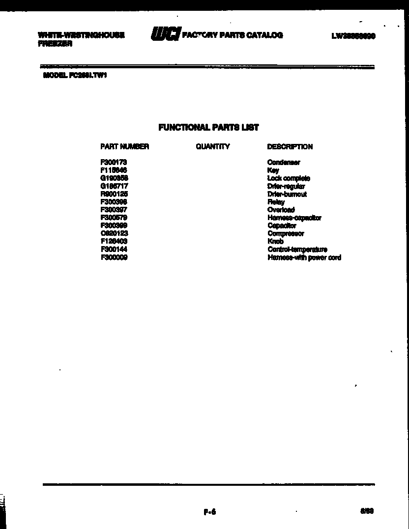 AIR HANDLING PARTS