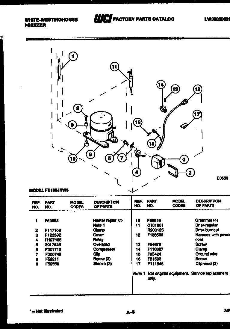 System parts