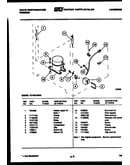 System parts