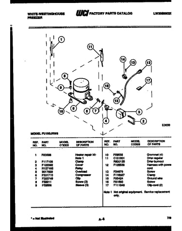 System parts