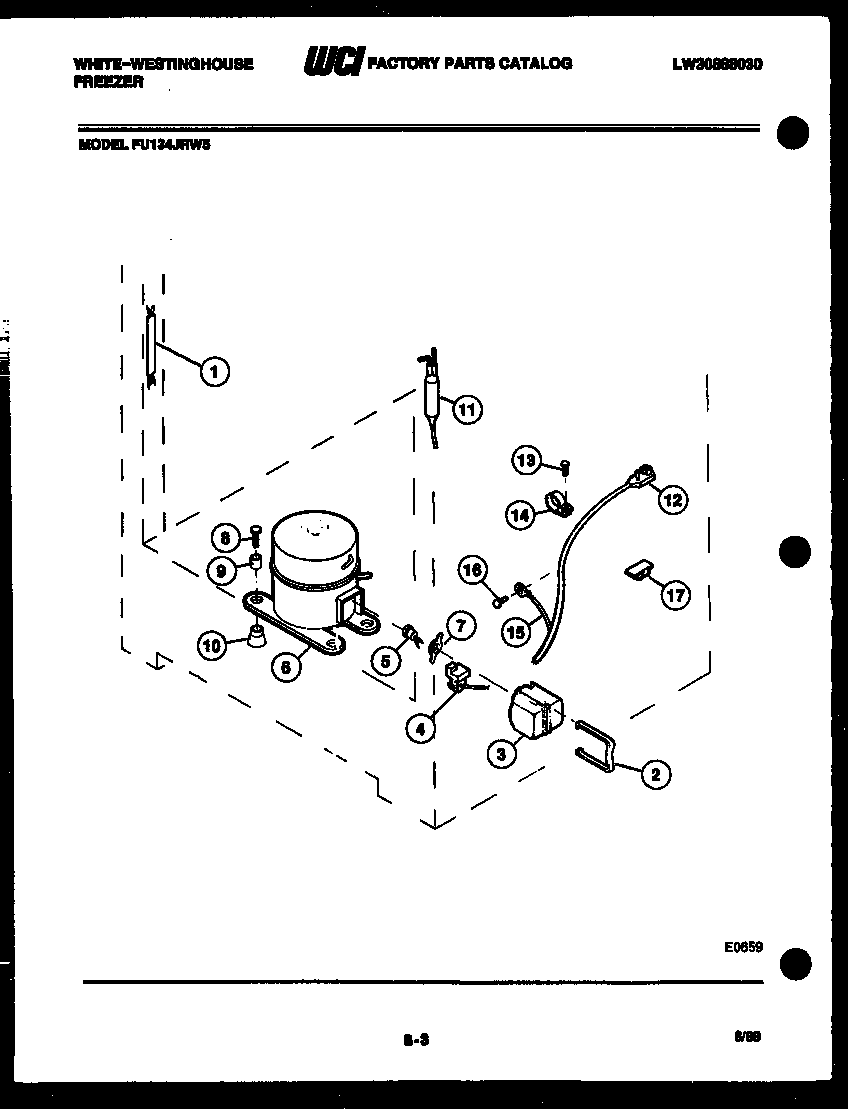System parts