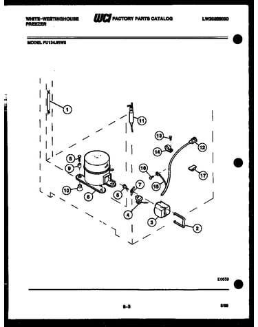 System parts