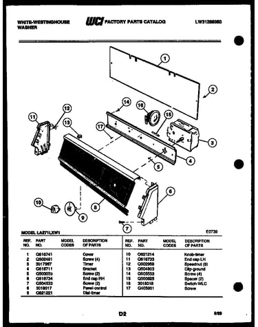 Console and control parts