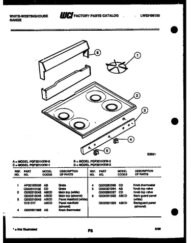 Cooktop parts