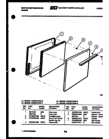 Door parts