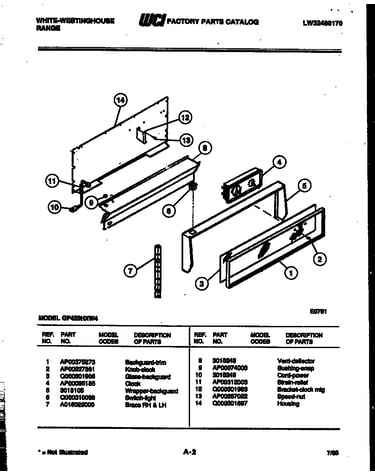 Backguard
