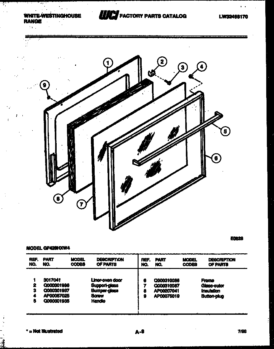Door parts