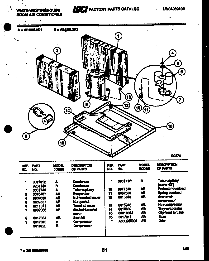 System parts