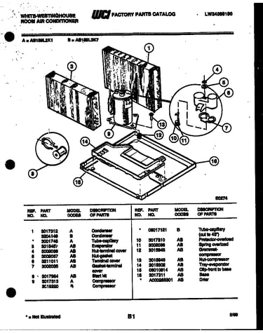 System parts