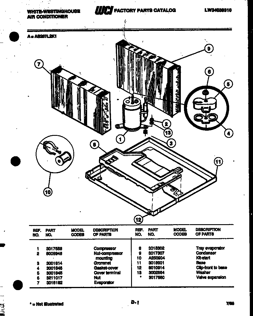 System parts