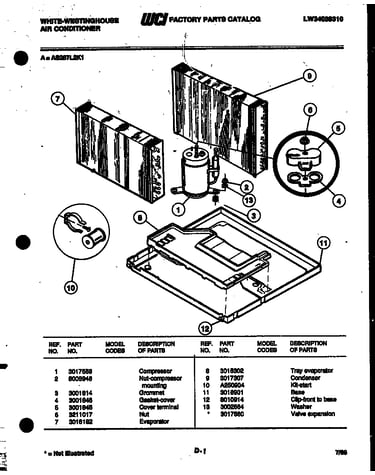 System parts