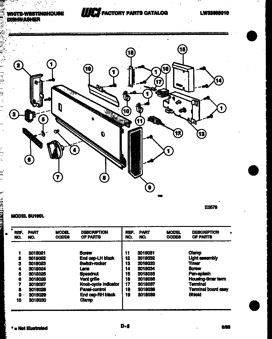 Console and control parts