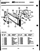 Console and control parts