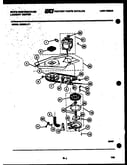 Washer drive system and pump