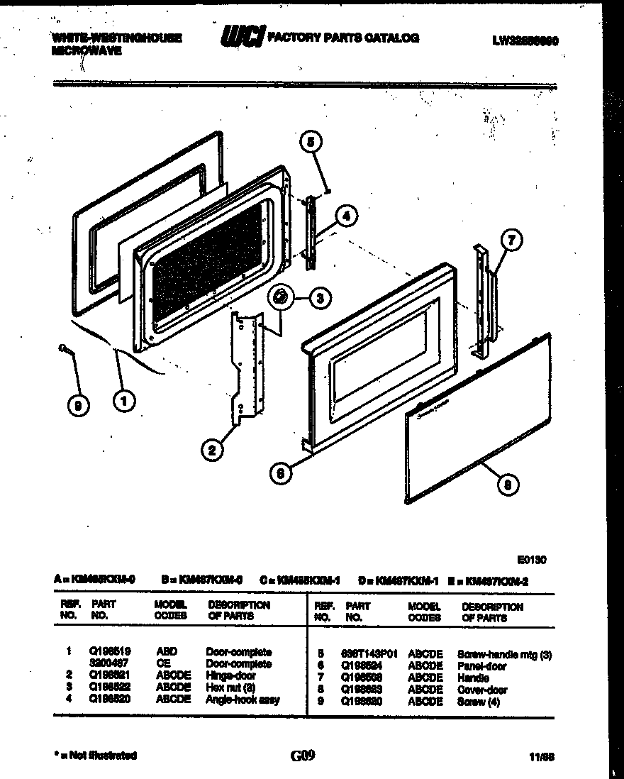 Door parts