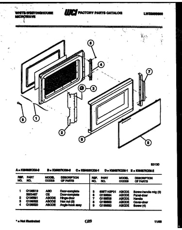 Door parts