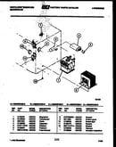 Power control