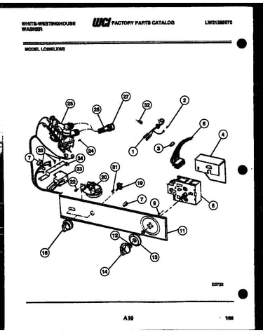 Console and control parts