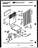 System and automatic defrost parts