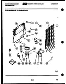 System and automatic defrost parts