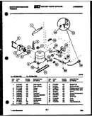 System and automatic defrost parts