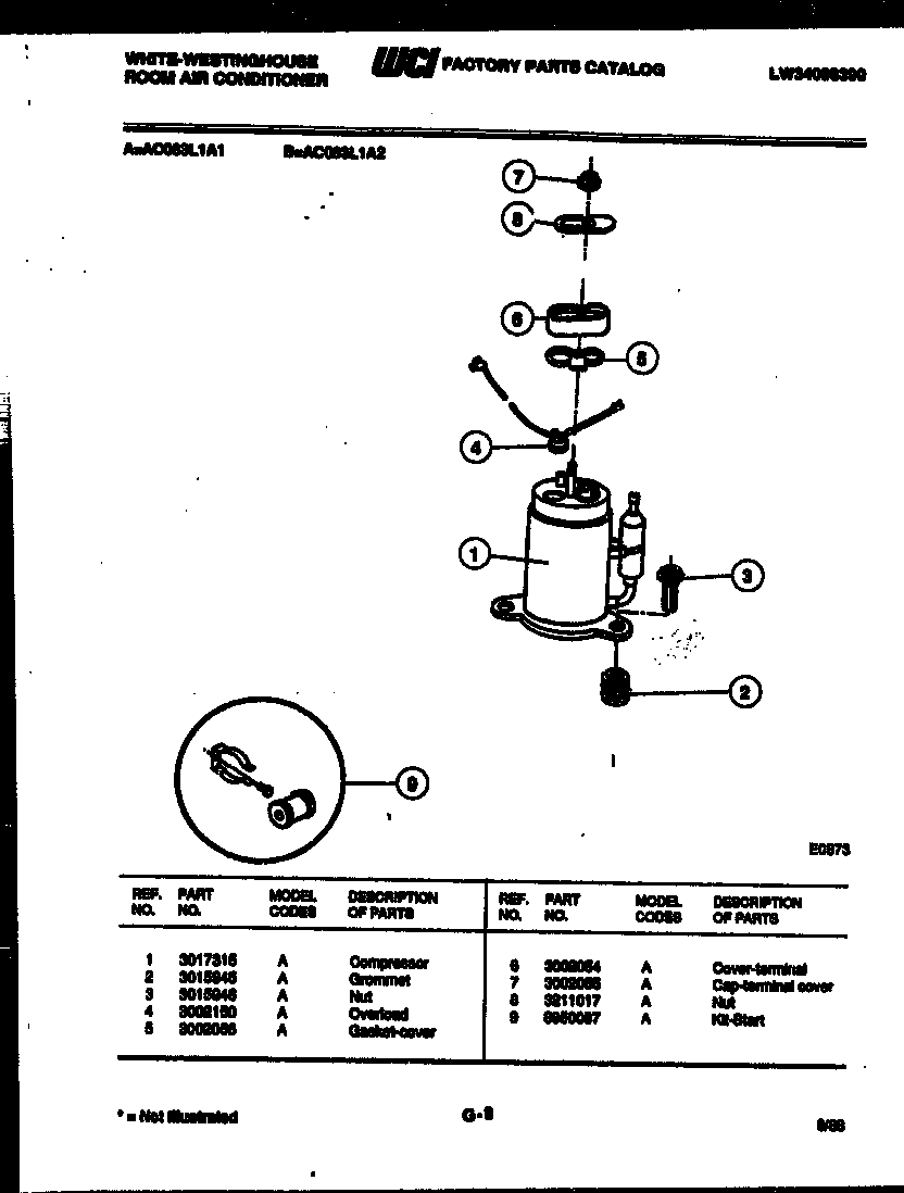 Compressor parts