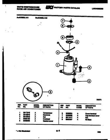 Compressor parts