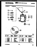 Compressor parts
