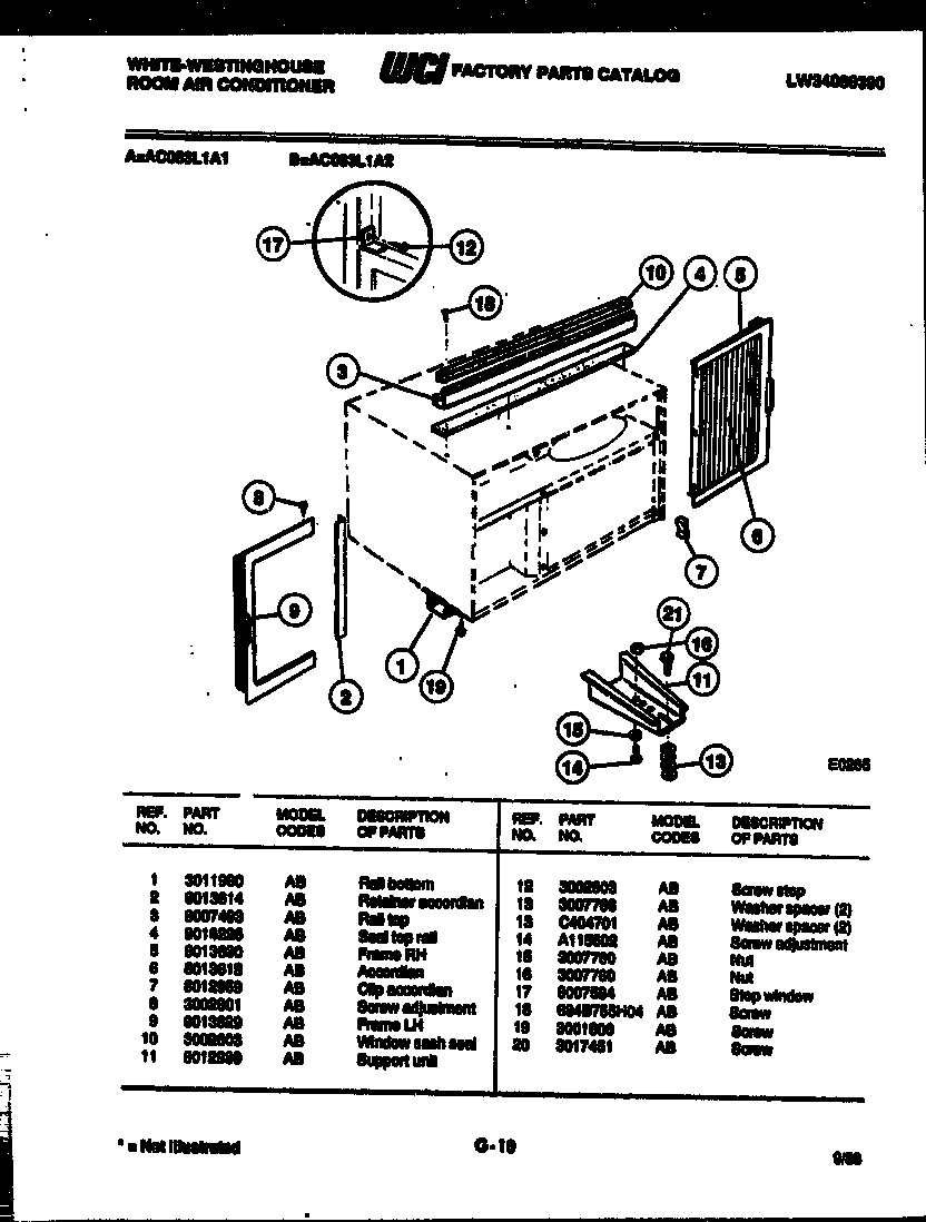 Cabinet and installation parts