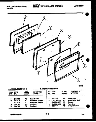 Door parts