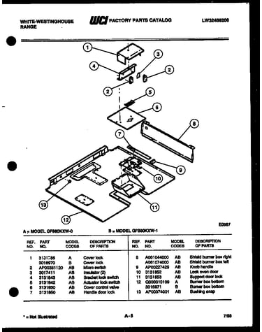 Burner box parts