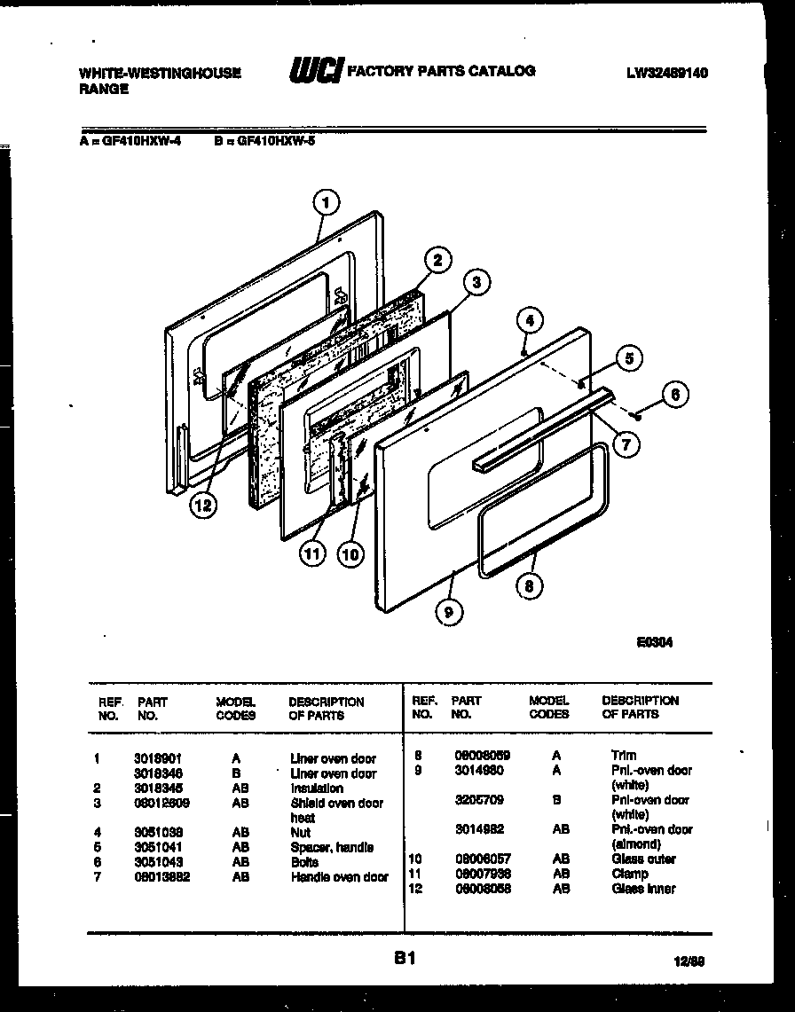 Door parts