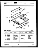 Broiler drawer parts