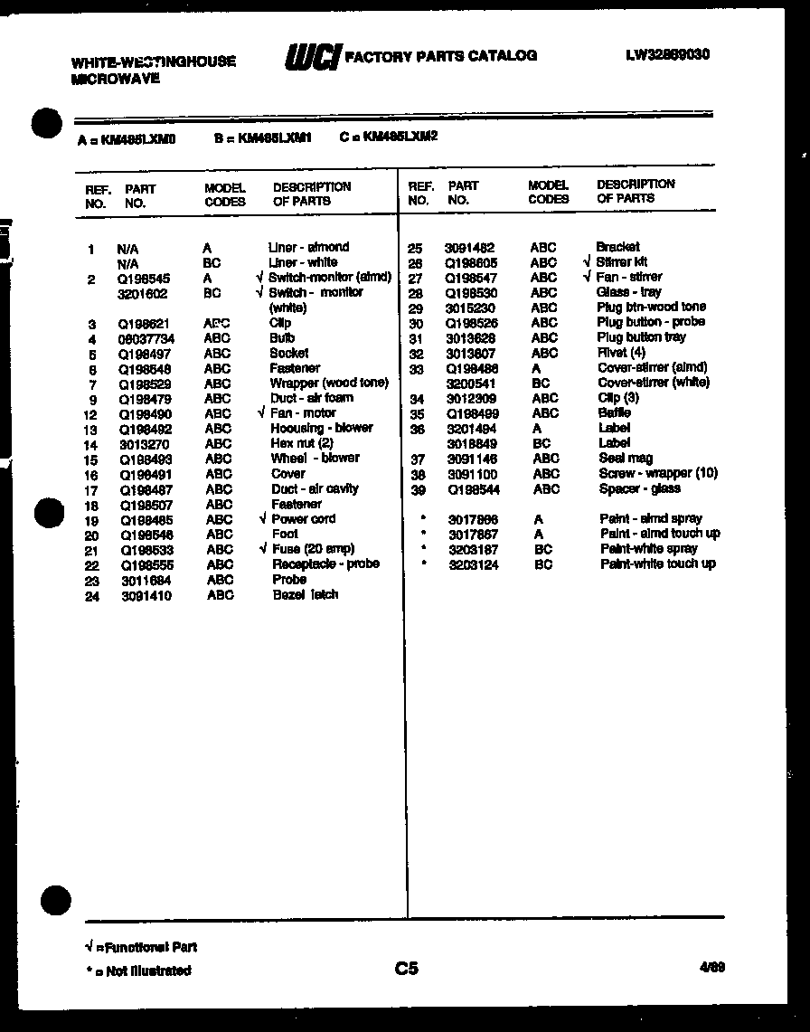 Parts list