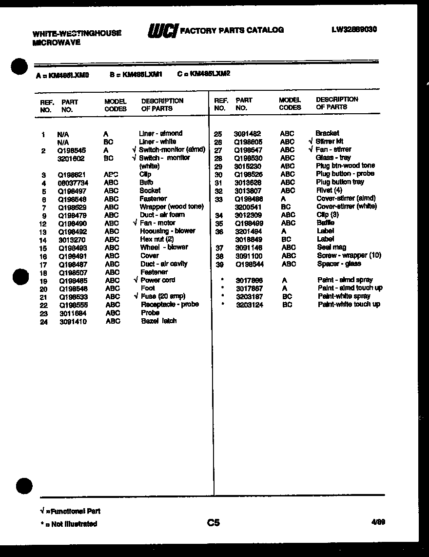 Parts list