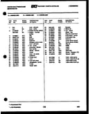 Parts list