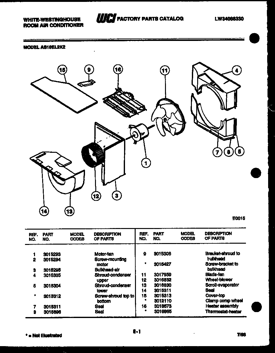 System parts