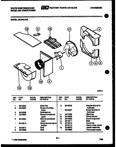 System parts
