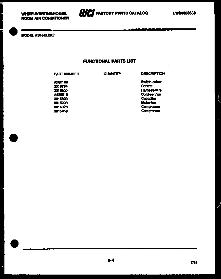 Functional parts list
