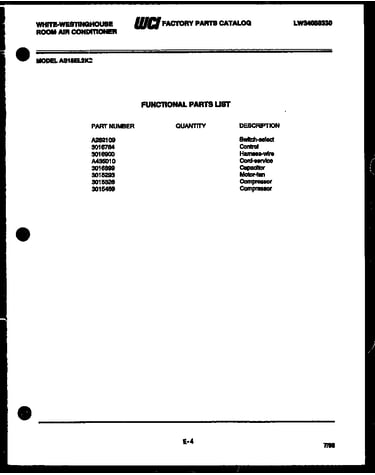 Functional parts list