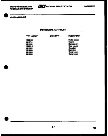 Functional parts list