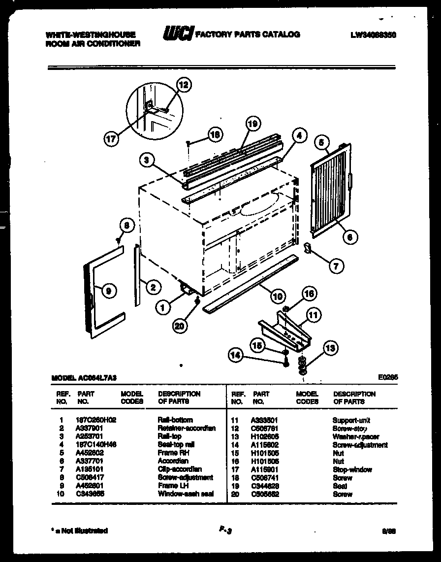 Cabinet & installation