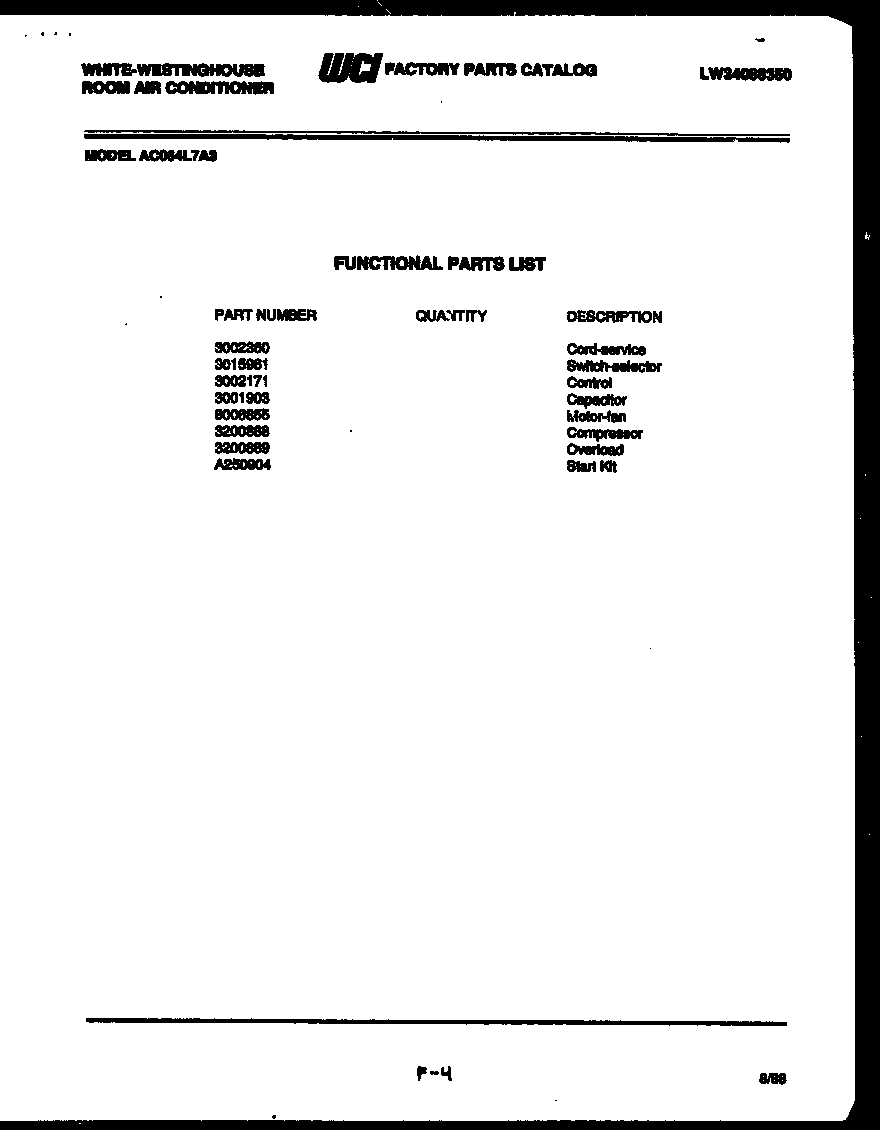 Compressor parts