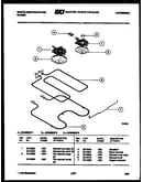 Broiler parts