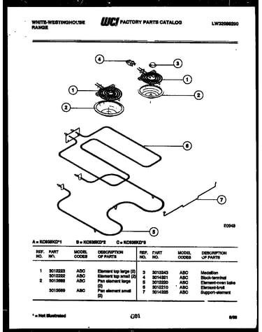 Broiler parts
