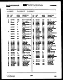 Body parts list