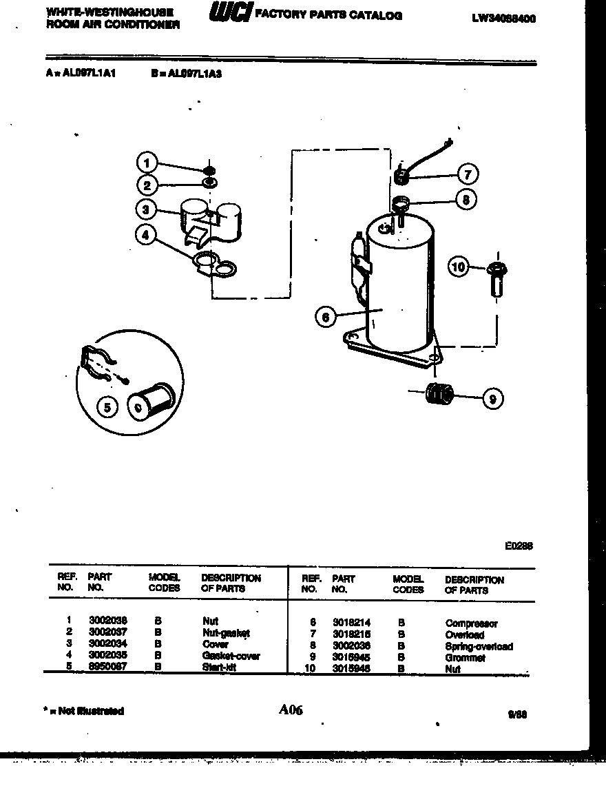 Compressor parts