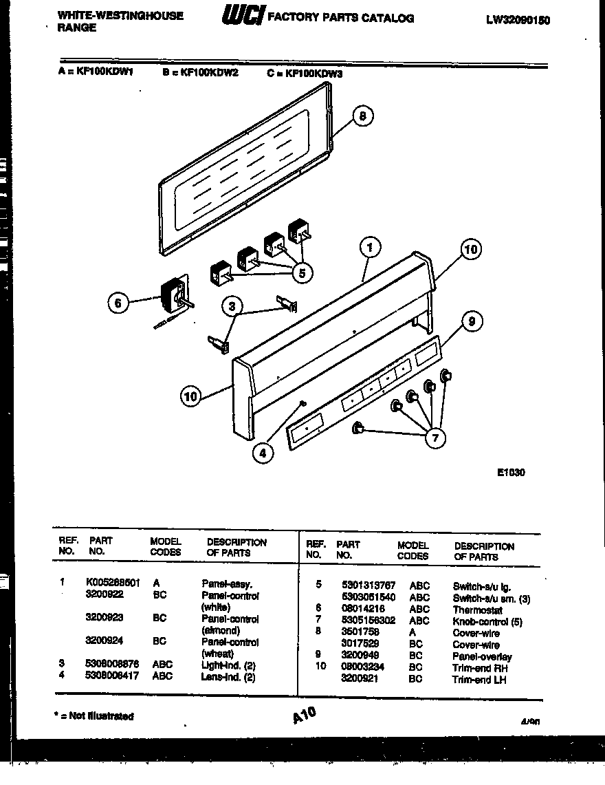 CONTROL PANEL